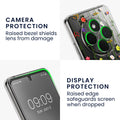 Xiaomi Redmi 14C / Poco C75 transparente Handyhülle mit Glas Displayschutz Wildblumen