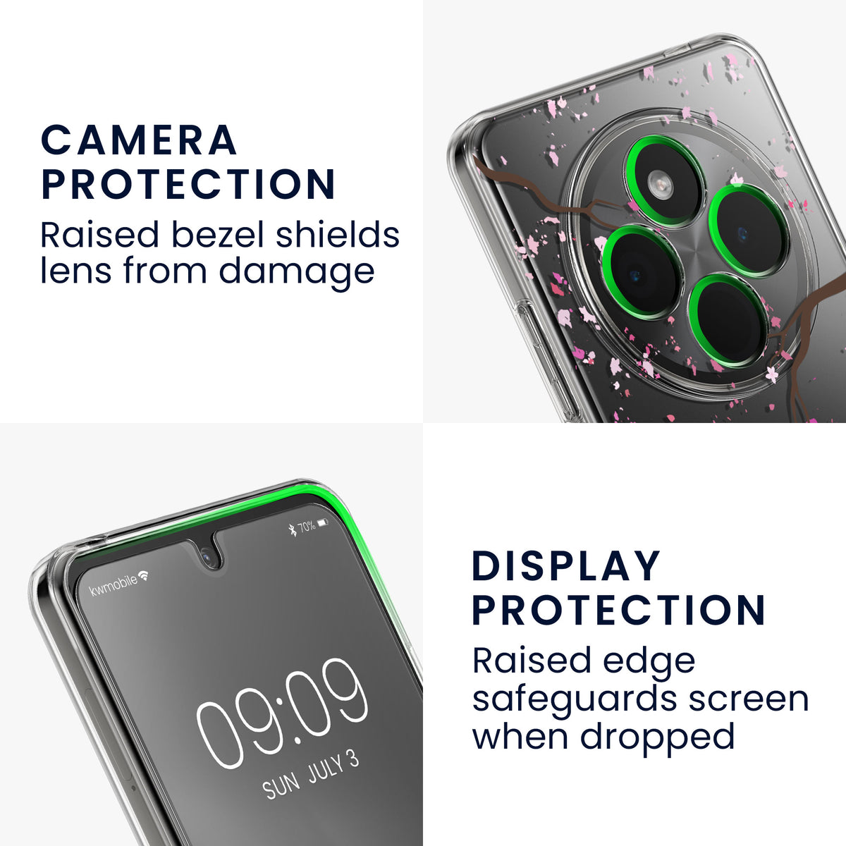 Xiaomi Redmi 14C / Poco C75 transparente Handyhülle mit Glas Displayschutz Wildblumen