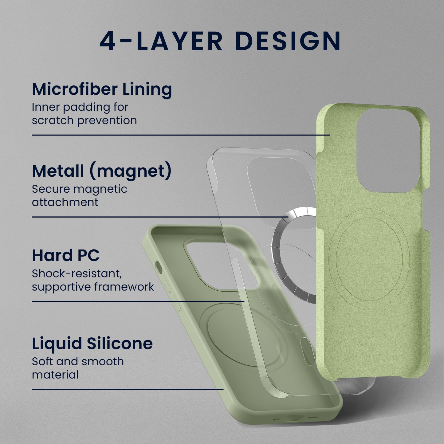 kwmobile Silikon Hülle für Google Pixel 10 Pro XL Handyhülle - Case Kompatibel mit MagSafe