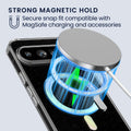 Google Pixel 10 / Pixel 10 Pro Hardcase mit TPU Bumper mit MagSafe