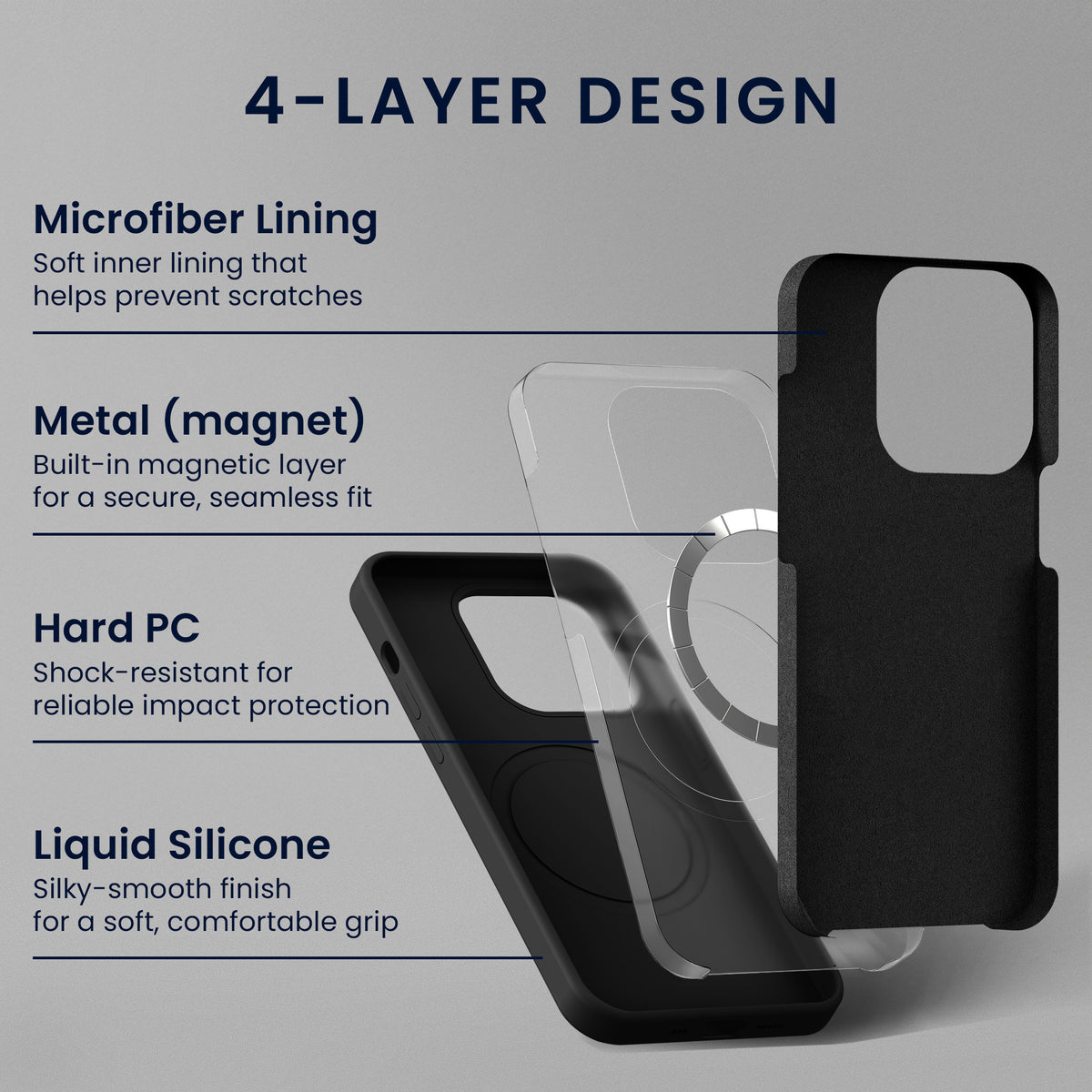 Google Pixel 10 / Pixel 10 Pro Silikon Handyhülle KWM0000215O001C