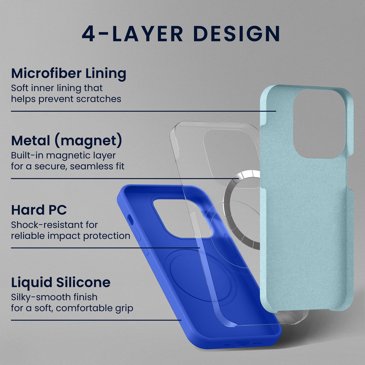 kwmobile Hülle iPhone 17 Pro Baltik Blau