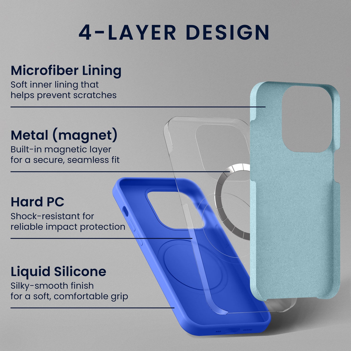 kwmobile Hülle iPhone 15 Pro Baltik Blau