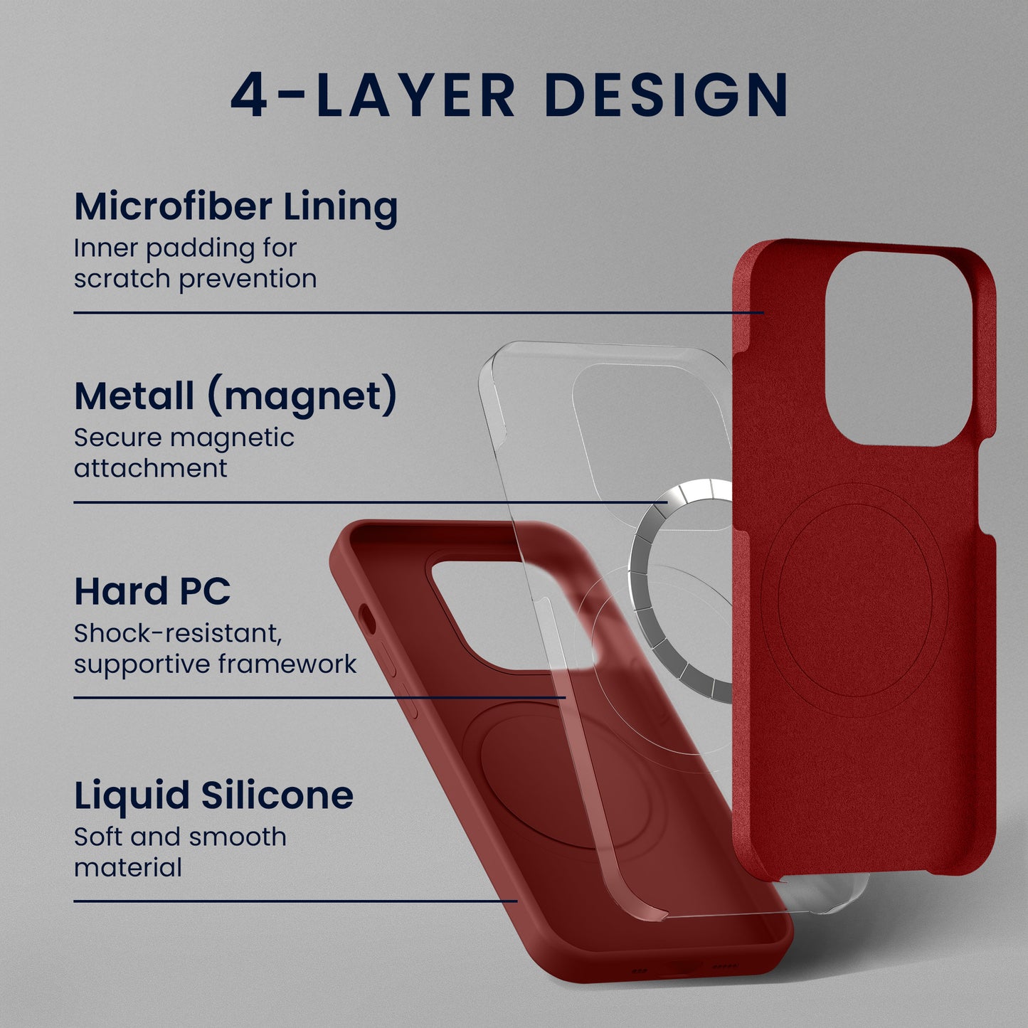 kwmobile Hülle kompatibel mit Google Pixel 11 / Pixel 11 Pro Hülle - magnetisches Silikon Case kompatibel mit MagSafe - Cover gummiert Tawny Red Tawny Red