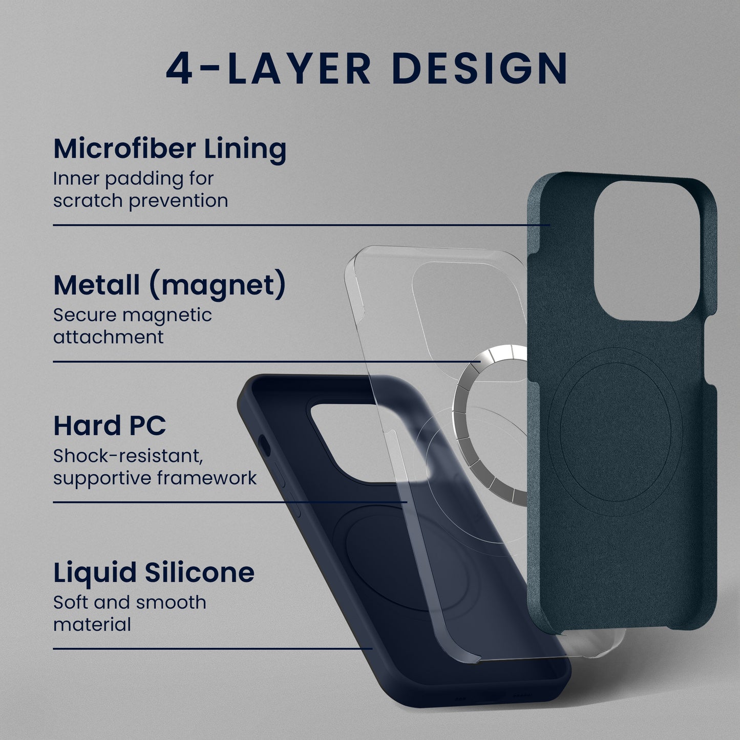 kwmobile Hülle kompatibel mit Google Pixel 11 / Pixel 11 Pro Hülle - magnetisches Silikon Case kompatibel mit MagSafe - Cover gummiert Marineblau Marineblau