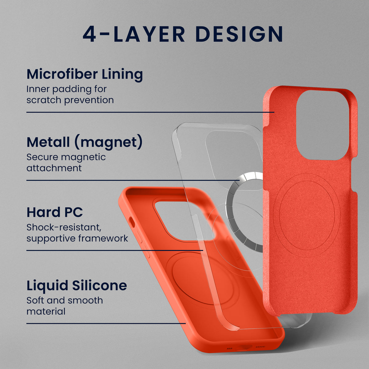 Google Pixel 11 Pro XL Silikon Handyhülle Neon Koralle KWM0000217Y005C
