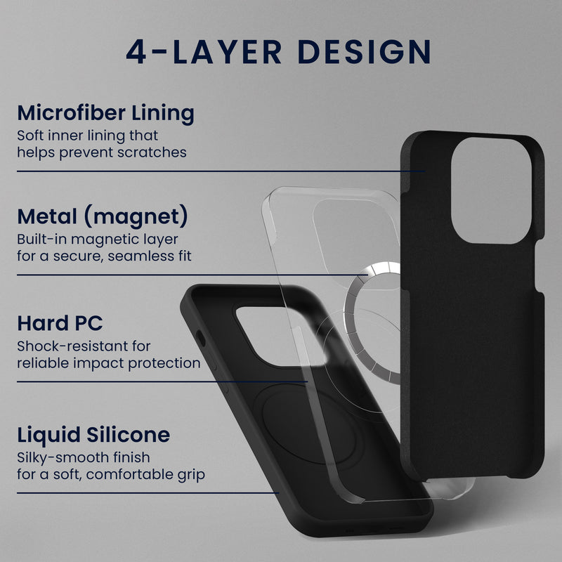 kwmobile Handyhülle mit 2x Displayschutzfolien kompatibel mit Apple iPhone 17 Pro Max Hülle - Screen Protector aus gehärtetem Glas - kabelloses Laden - Schwarz Schwarz
