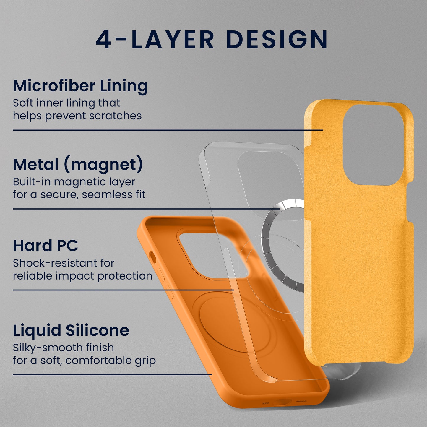kwmobile Handyhülle mit 2x Displayschutzfolien kompatibel mit Apple iPhone 16 Hülle - Screen Protector aus gehärtetem Glas - kabelloses Laden - Fruity Orange Fruity Orange