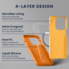 kwmobile Handyhülle mit 2x Displayschutzfolien kompatibel mit Apple iPhone 16 Hülle - Screen Protector aus gehärtetem Glas - kabelloses Laden - Fruity Orange Fruity Orange