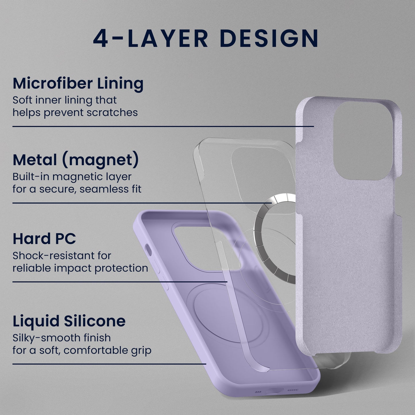 kwmobile Handyhülle mit 2x Displayschutzfolien kompatibel mit Google Pixel 11 / Pixel 11 Pro Hülle - Screen Protector aus gehärtetem Glas - kabelloses Laden - Lavendel Lavendel