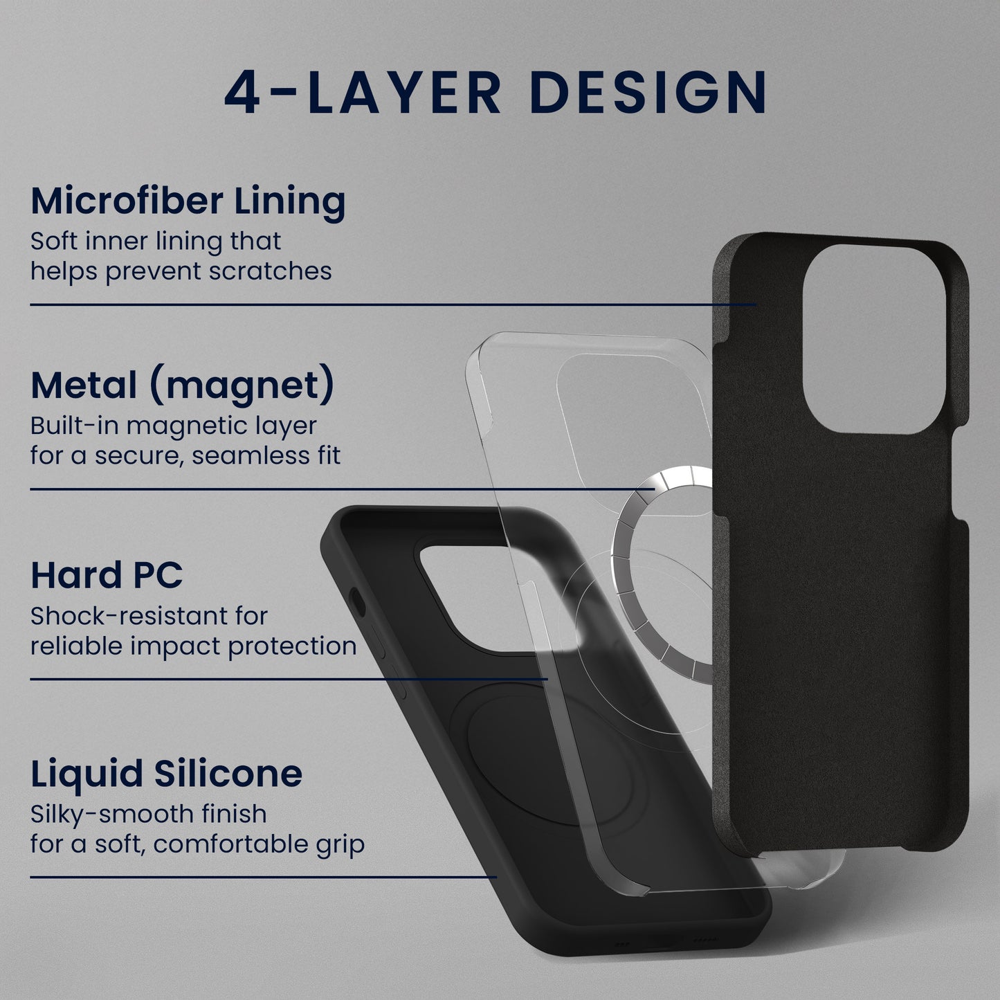 kwmobile Handyhülle mit 2x Displayschutzfolien kompatibel mit Google Pixel 11 Pro XL Hülle - Screen Protector aus gehärtetem Glas - kabelloses Laden - Schwarz Schwarz