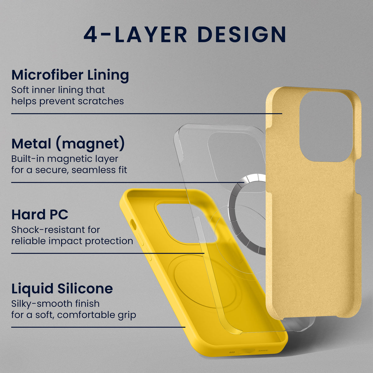 kwmobile Handyhülle mit 2x Displayschutzfolien kompatibel mit Google Pixel 11 Pro XL Hülle - Screen Protector aus gehärtetem Glas - kabelloses Laden - Strahlend Gelb Strahlend Gelb