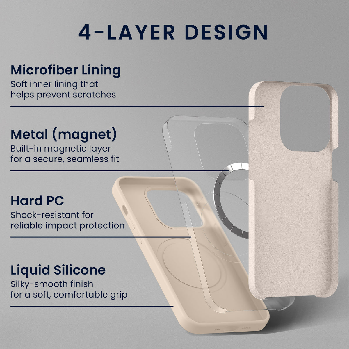 kwmobile Handyhülle mit 2x Displayschutzfolien kompatibel mit Google Pixel 11 Pro XL Hülle - Screen Protector aus gehärtetem Glas - kabelloses Laden - Creme matt Creme matt