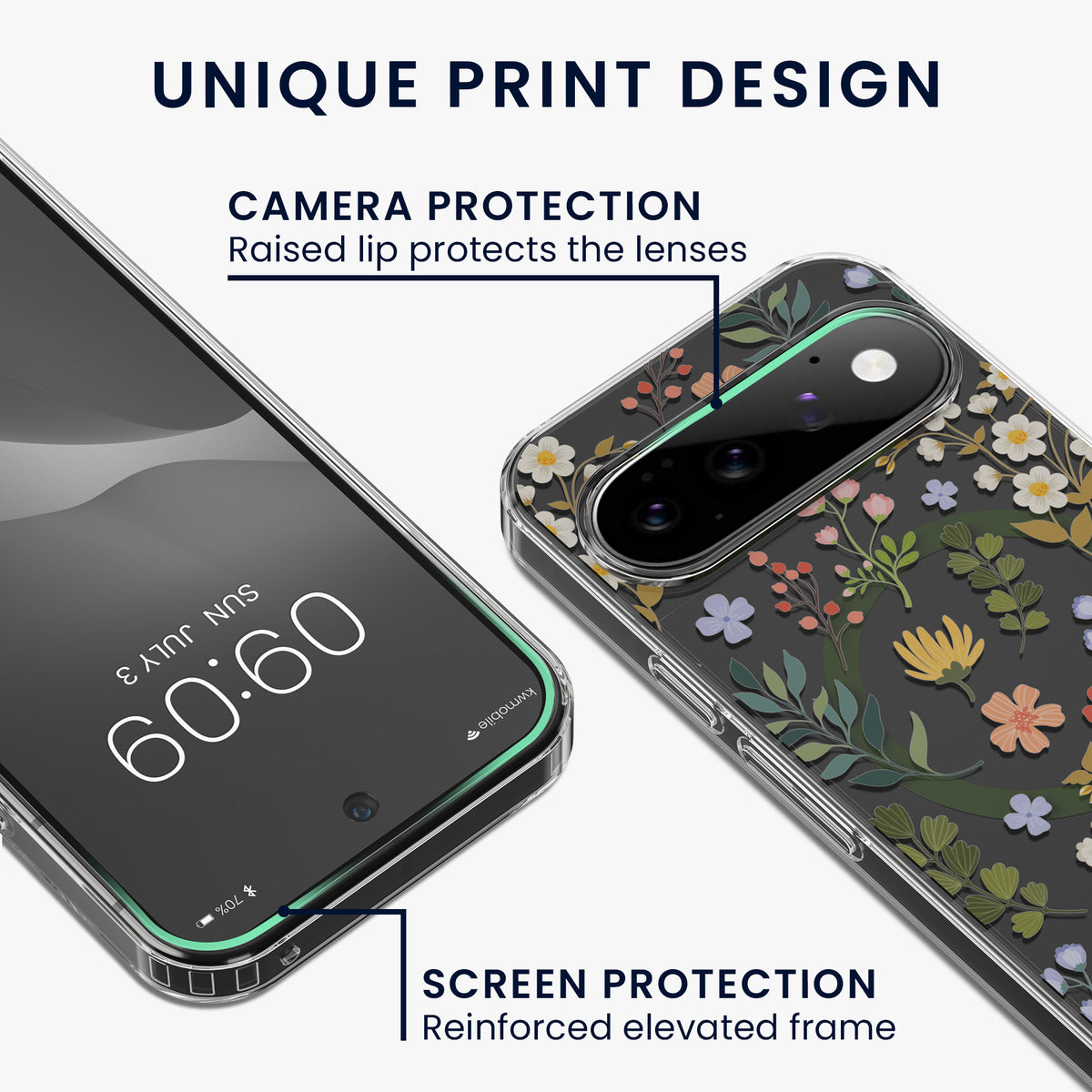 kwmobile kristallklares Hardcase kompatibel mit Google Pixel 11 Pro Hülle - kompatibel mit MagSafe - Acryl-Hülle mit TPU Case - Zauberhafte Blumen Gelb  [dsg01]
