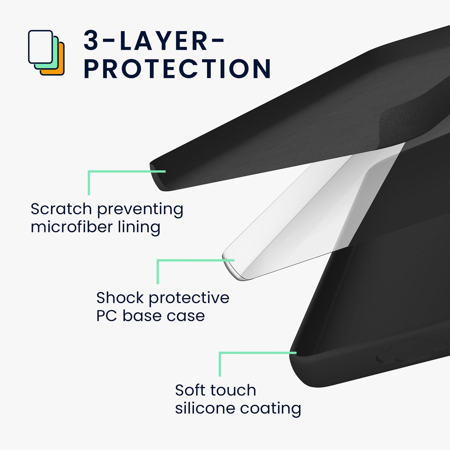 kwmobile Handyhülle für Samsung Galaxy S24 Ultra Hülle - Case Silikon - Kabelloses Laden - Schutzhülle Cover