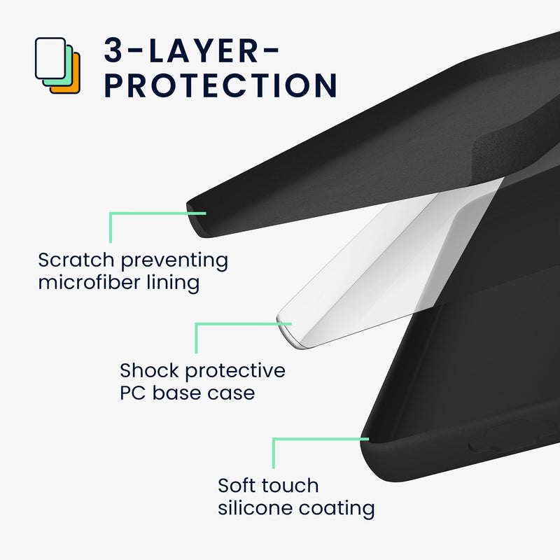 kwmobile Handyhülle für Samsung Galaxy S24 Ultra Hülle - Case Silikon - Kabelloses Laden - Schutzhülle Cover