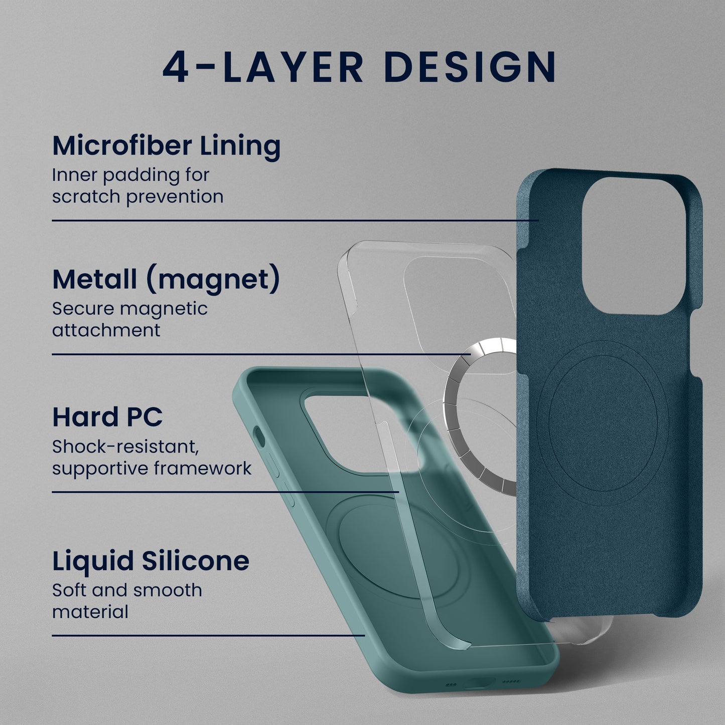 kwmobile Hülle kompatibel mit Samsung Galaxy S23 Hülle - magnetisches Silikon Case kompatibel mit MagSafe - Cover gummiert