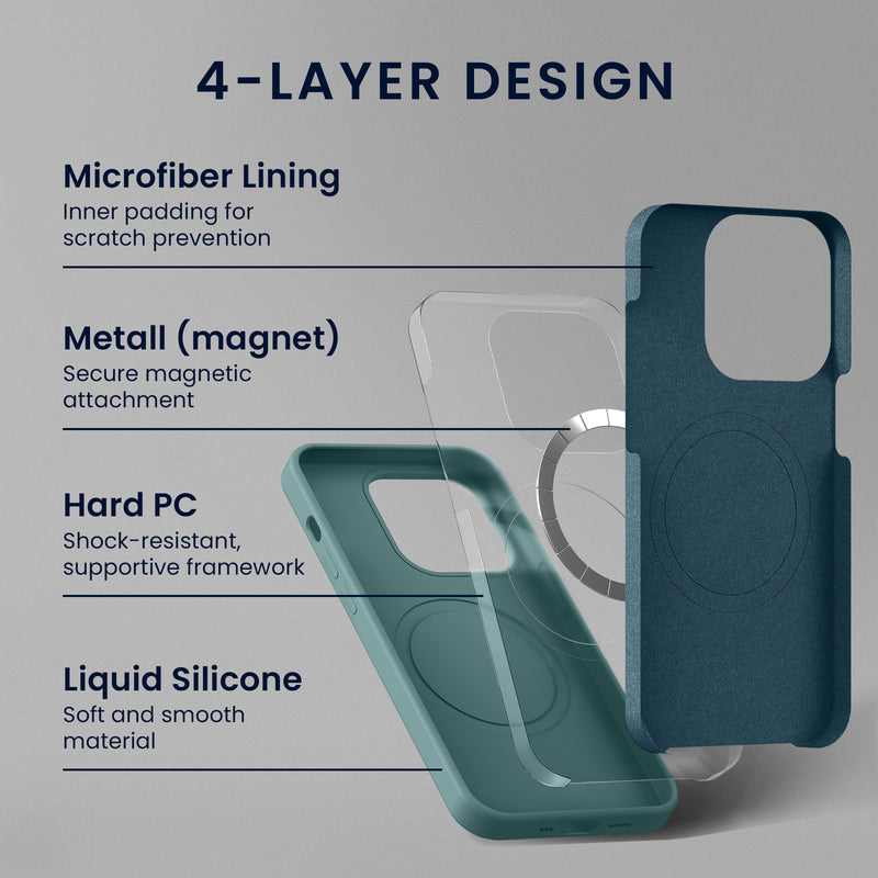 kwmobile Hülle kompatibel mit Samsung Galaxy S23 Hülle - magnetisches Silikon Case kompatibel mit MagSafe - Cover gummiert