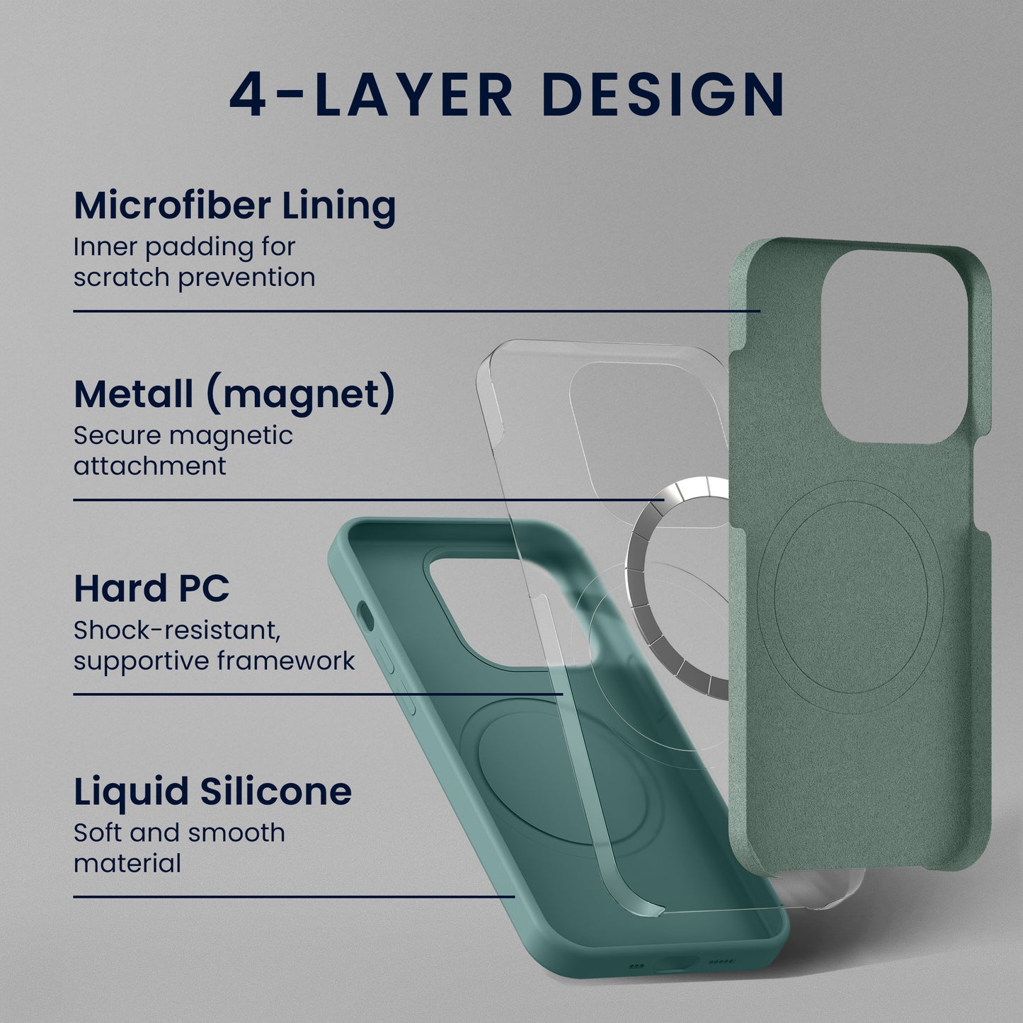 kwmobile Hülle kompatibel mit Samsung Galaxy S24 Ultra Hülle - magnetisches Silikon Case kompatibel mit MagSafe - Cover gummiert