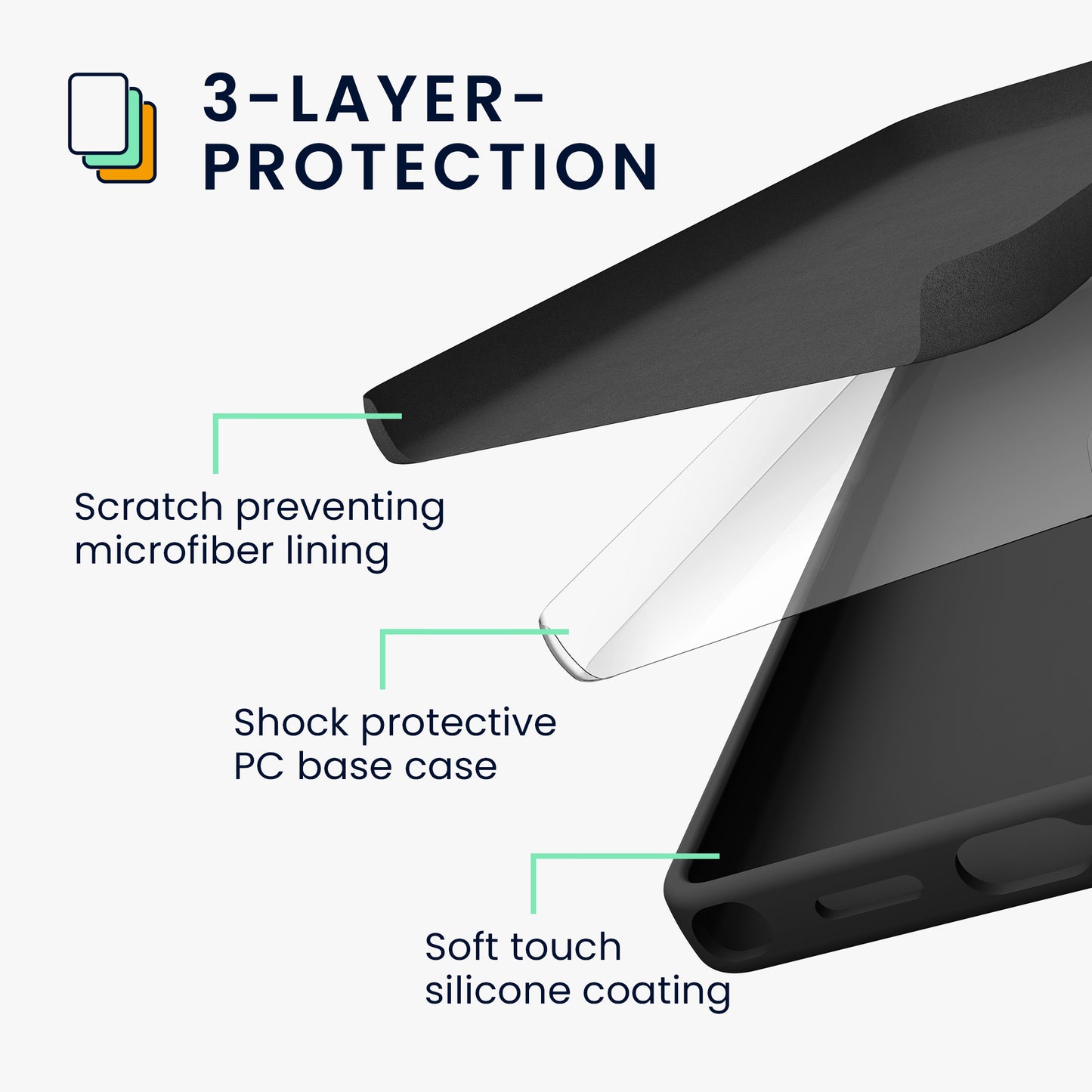 kwmobile Handyhülle für Samsung Galaxy S25 Ultra Hülle - Case Silikon - Kabelloses Laden - Schutzhülle Cover