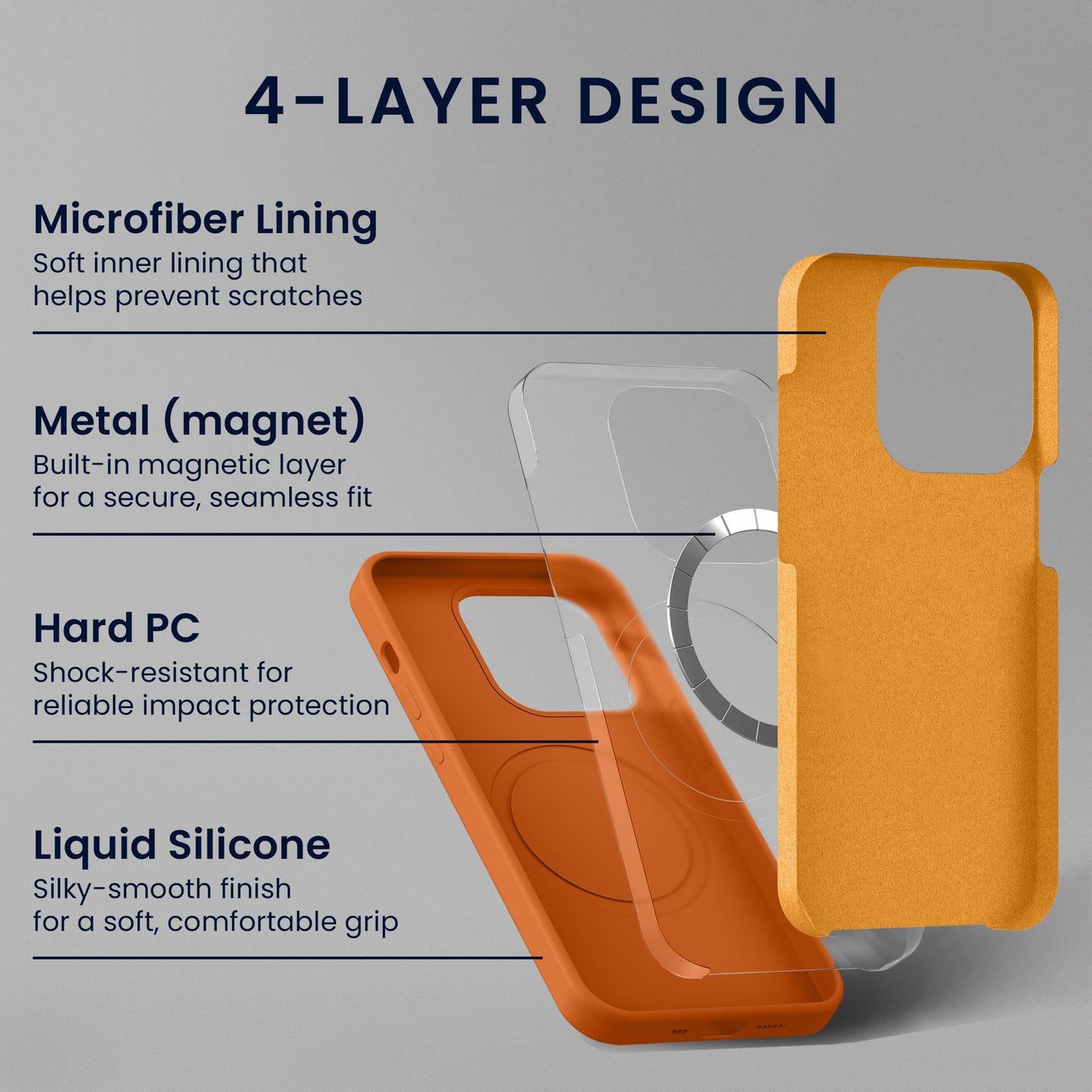 kwmobile Handyhülle mit 2x Displayschutzfolien kompatibel mit Samsung Galaxy S21 Hülle - Screen Protector aus gehärtetem Glas - kabelloses Laden - Fruity Orange Fruity Orange