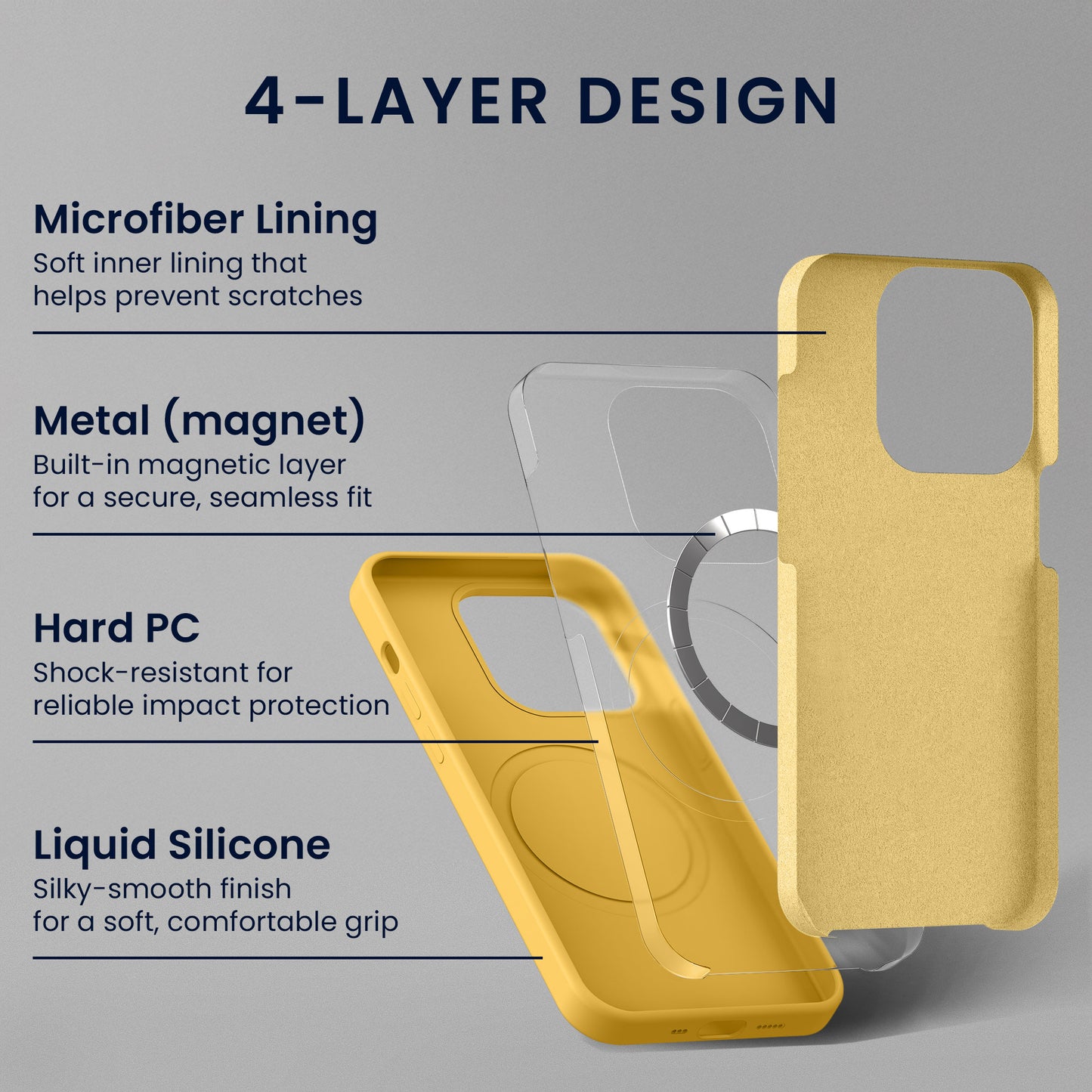 kwmobile Handyhülle mit 2x Displayschutzfolien kompatibel mit Samsung Galaxy S21 Hülle - Screen Protector aus gehärtetem Glas - kabelloses Laden - Strahlend Gelb Strahlend Gelb