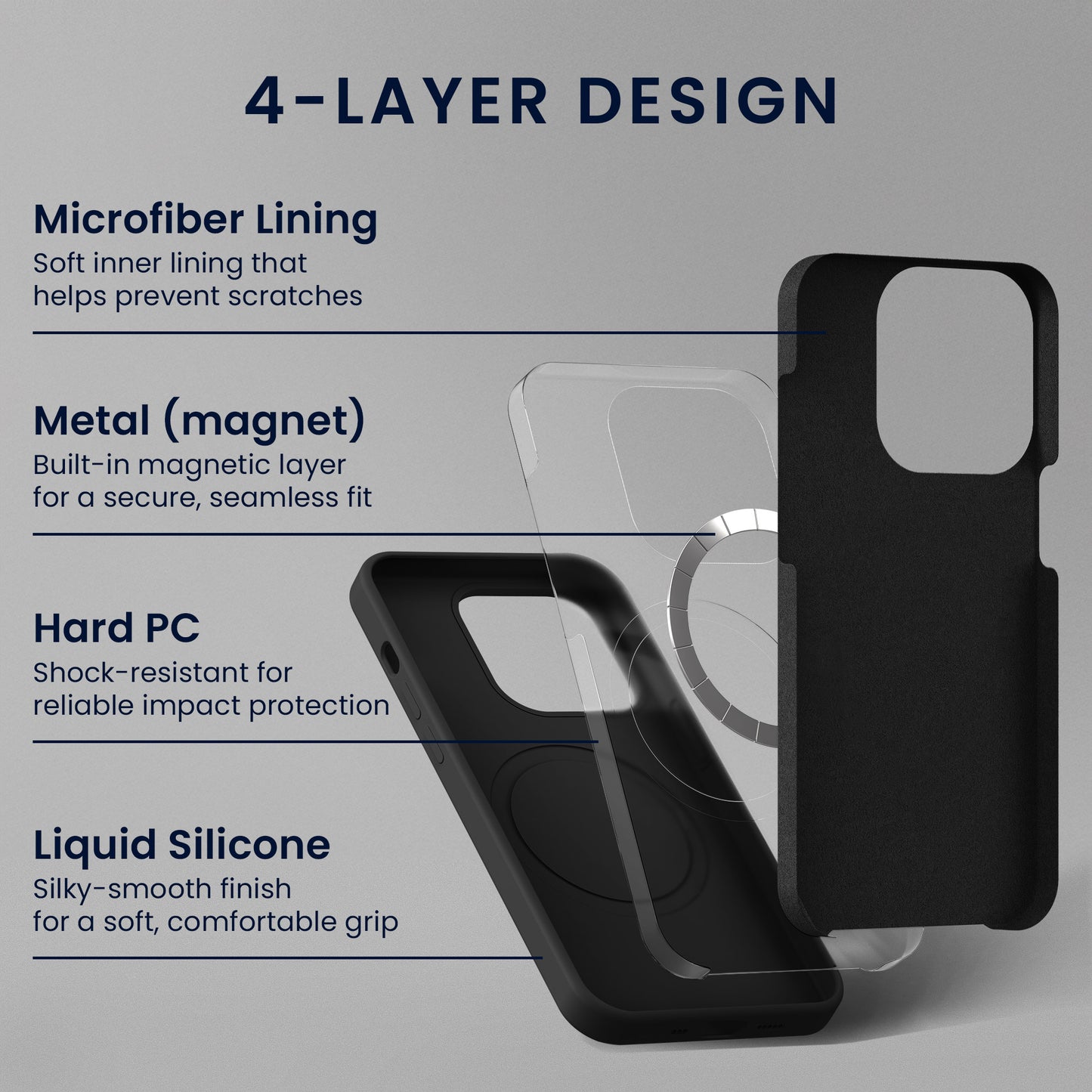 kwmobile Handyhülle mit 2x Displayschutzfolien kompatibel mit Samsung Galaxy S22 Hülle - Screen Protector aus gehärtetem Glas - kabelloses Laden - Schwarz Schwarz