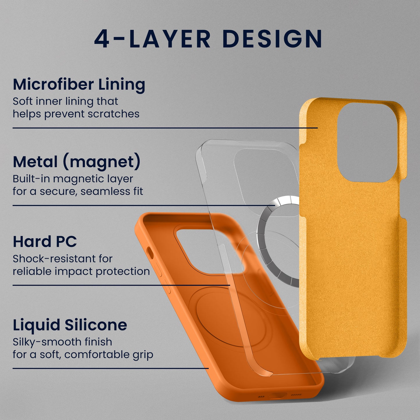 kwmobile Handyhülle mit 2x Displayschutzfolien kompatibel mit Samsung Galaxy S22 Hülle - Screen Protector aus gehärtetem Glas - kabelloses Laden - Fruity Orange Fruity Orange