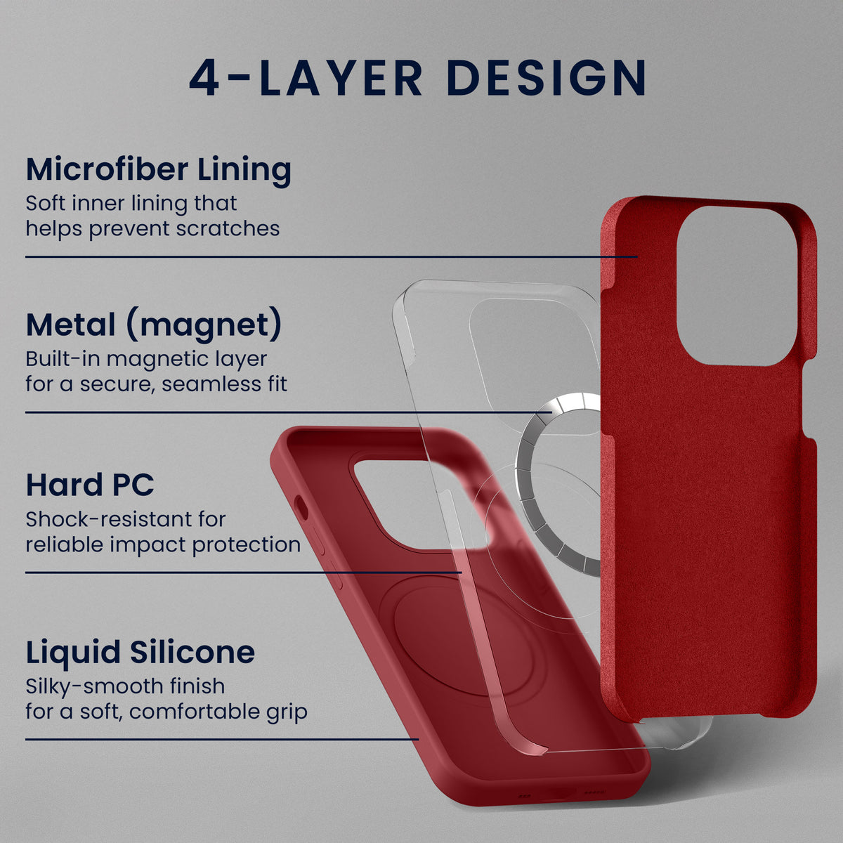 kwmobile Handyhülle mit 2x Displayschutzfolien kompatibel mit Samsung Galaxy S23 Hülle - Screen Protector aus gehärtetem Glas - kabelloses Laden - Bordeaux Violett Bordeaux Violett
