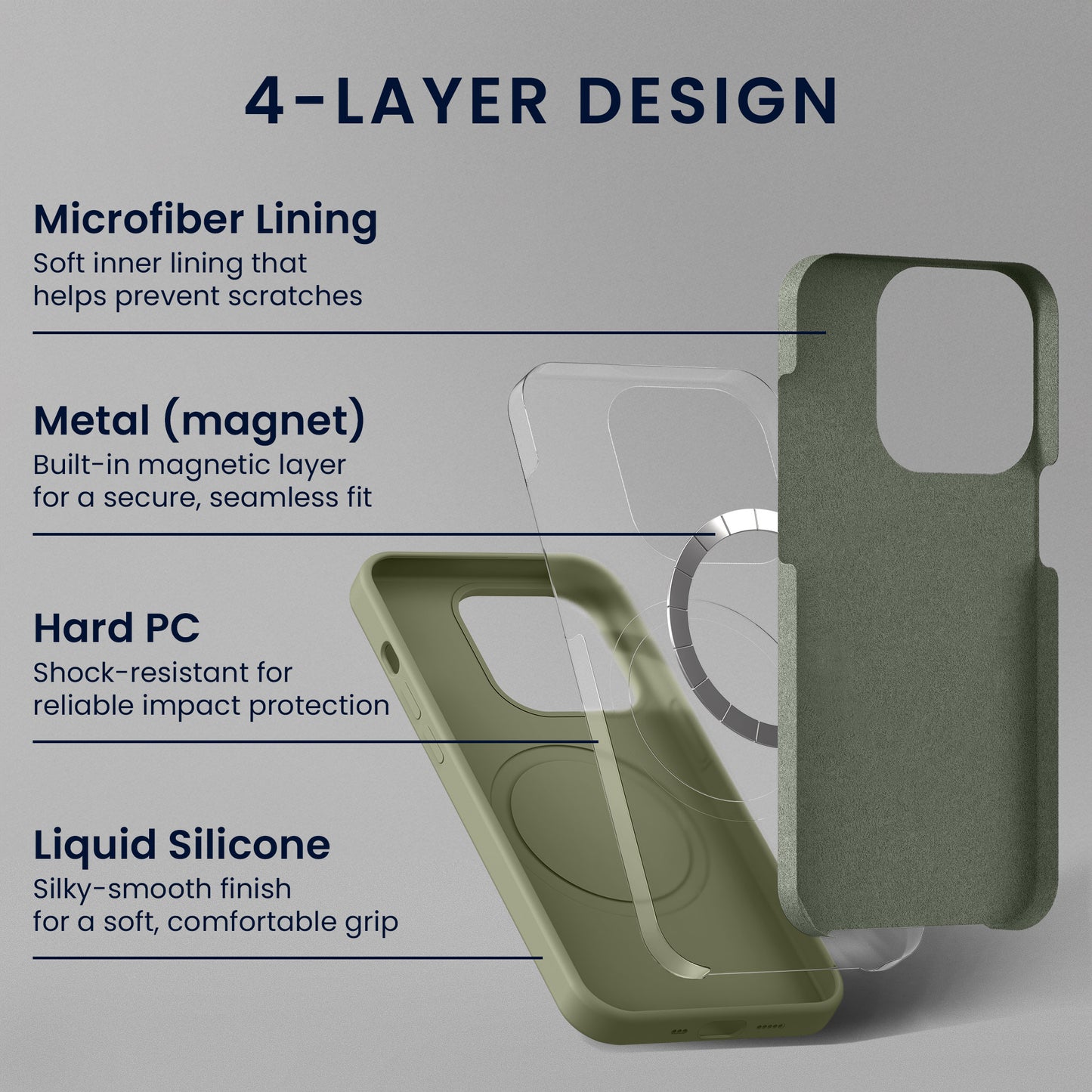 kwmobile Handyhülle mit 2x Displayschutzfolien kompatibel mit Samsung Galaxy S24 Hülle - Screen Protector aus gehärtetem Glas - kabelloses Laden - Graugrün Graugrün