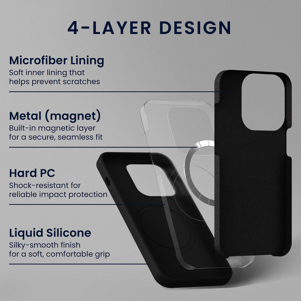 kwmobile Handyhülle mit 2x Displayschutzfolien kompatibel mit Samsung Galaxy S26 Hülle - Screen Protector aus gehärtetem Glas - kabelloses Laden - Schwarz Schwarz