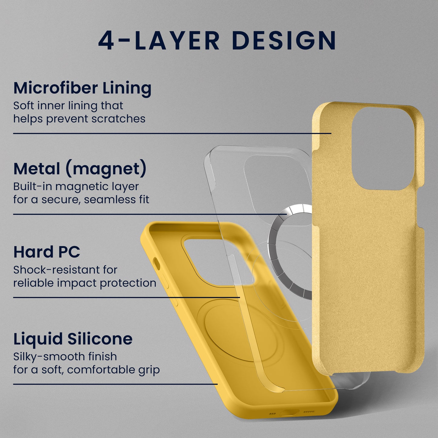kwmobile Handyhülle mit 2x Displayschutzfolien kompatibel mit Samsung Galaxy S26 Hülle - Screen Protector aus gehärtetem Glas - kabelloses Laden - Strahlend Gelb Strahlend Gelb