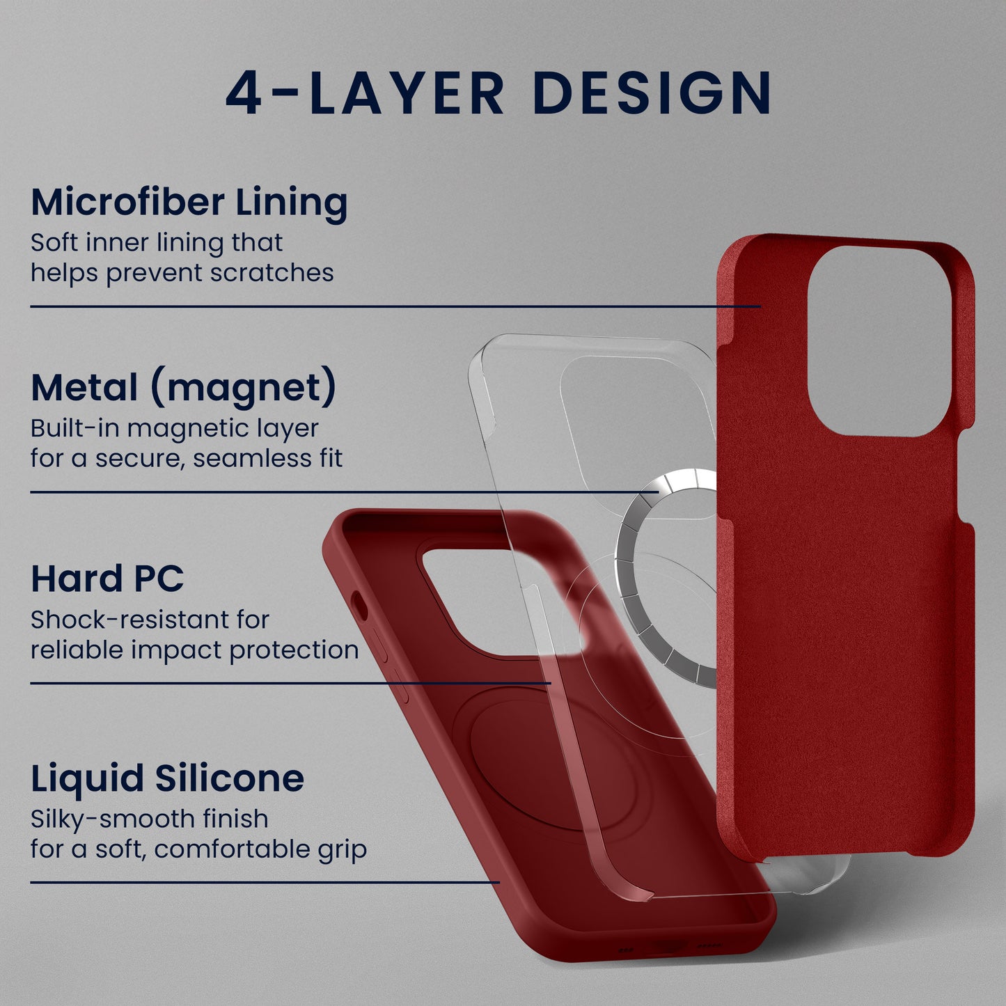 kwmobile Handyhülle mit 2x Displayschutzfolien kompatibel mit Samsung Galaxy S26 Hülle - Screen Protector aus gehärtetem Glas - kabelloses Laden - Bordeaux Violett Bordeaux Violett