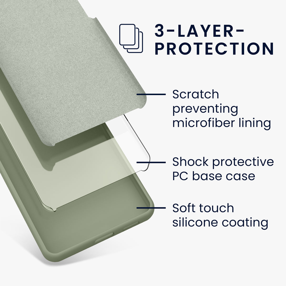 kwmobile Handyhülle für Samsung Galaxy A18 4G / 5G Hülle - Case Silikon - Kabelloses Laden - Schutzhülle Cover in Graugrün Graugrün