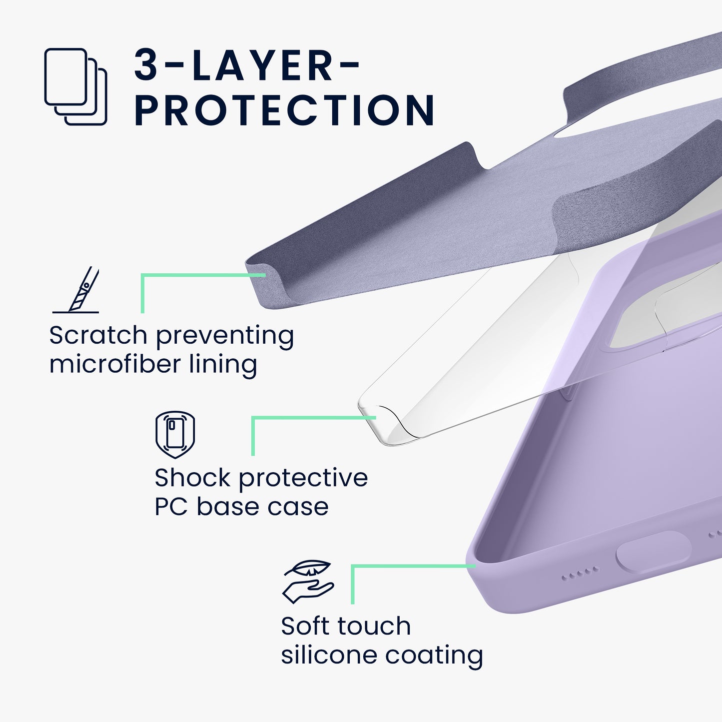kwmobile Handyhülle für iPhone 17 Pro Case - Hülle Silikon - kabelloses Laden