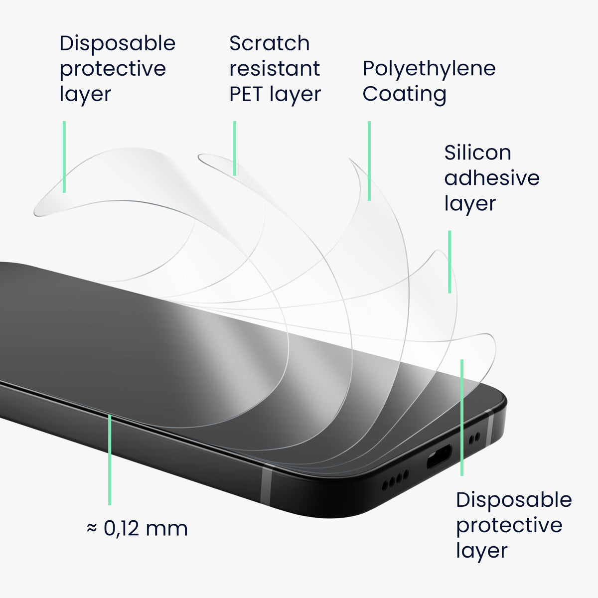 kwmobile 3x Displayschutzfolie kompatibel mit Nothing Phone (4a) Pro Folie - klare Schutzfolien Set in transparent Transparent