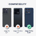 kwmobile Hülle für Motorola Edge 70 Pro TPU Case - Handyhülle unterstützt kabelloses Laden, flexible Schutzhülle, gummiertes Cover in Schwarz matt Schwarz matt