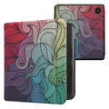 eReader Flip Case für Kobo Libra Colour / Tolino Vision Color mit Auto-Sleep Lesendes Mädchen