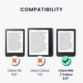 kwmobile Schutzhülle für Kobo Clara BW / Clara Colour / Tolino Shine (5) / Shine Color Hülle - eReader Case