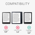 kwmobile Hülle kompatibel mit Kobo Clara BW / Clara Colour / Tolino Shine (5) / Shine Color - eReader Schutzhülle Cover Case