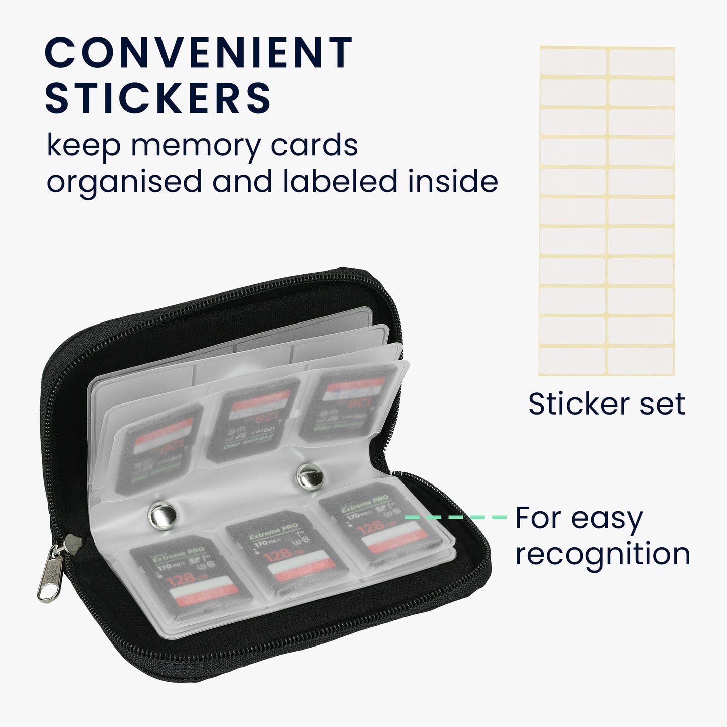 Karten Tasche für Micro SD / SD / SDHC