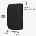 Karten Tasche für Micro SD / SD / SDHC