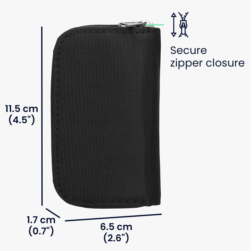 Karten Tasche für Micro SD / SD / SDHC
