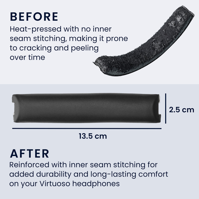 kwmobile Bügelpolster Kunstleder kompatibel mit Anker Soundcore Life Q35 - Over Ear Kopfhörer Ersatz Kopfbügel Polster Schwarz