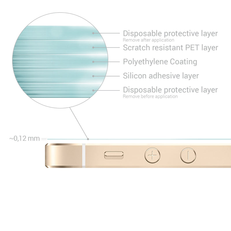 6x Folie kristallklar für Apple iPhone SE (1.Gen 2016) / iPhone 5 / iPhone 5S