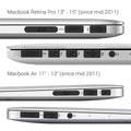 kwmobile Staubschutz kompatibel mit Apple MacBook Pro 13" 15" Retina / Air 11" 13" (ab Mitte 2011 bis Mitte 2016) - Stöpsel Stecker Dust Plug Staubstecker