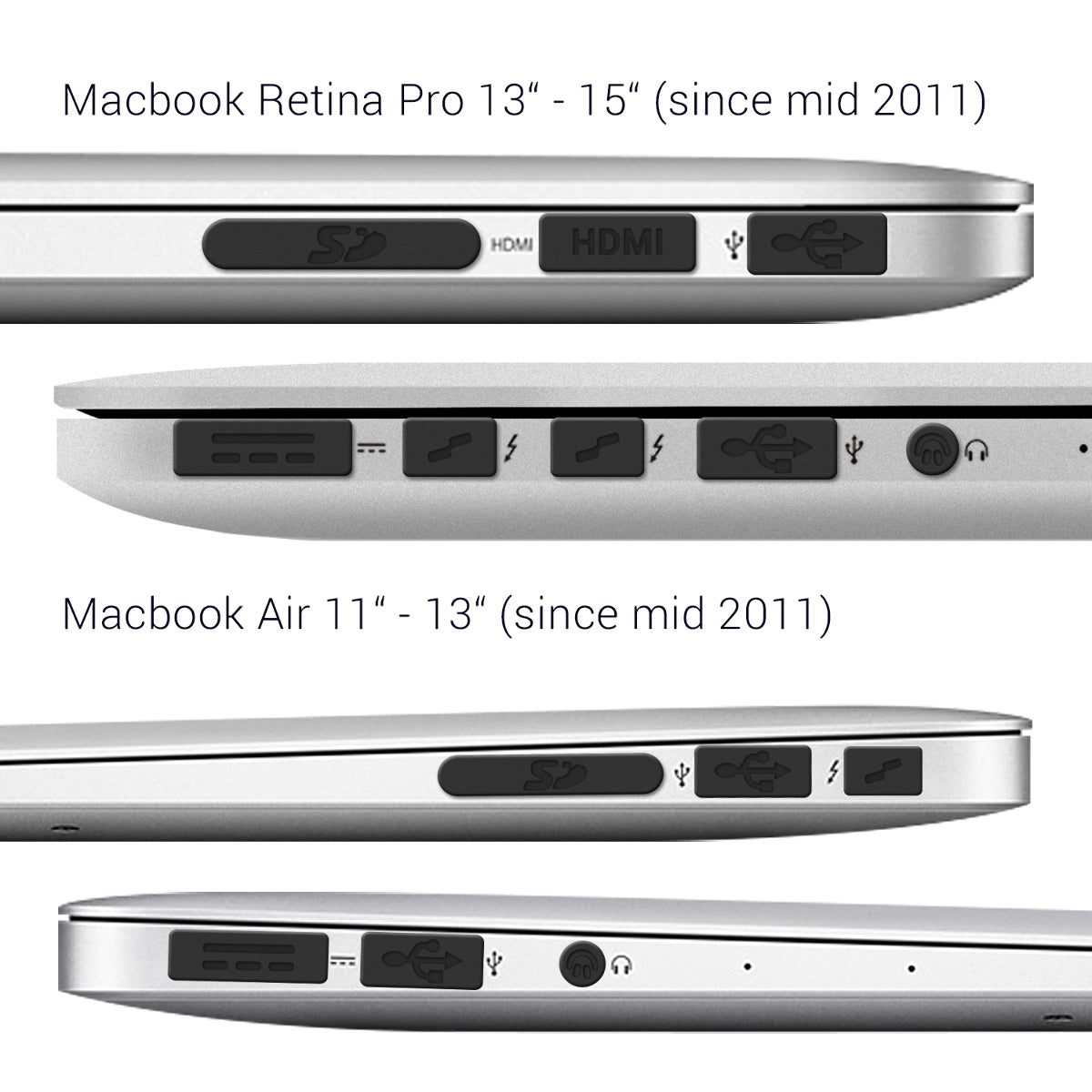 kwmobile Staubschutz kompatibel mit Apple MacBook Pro 13" 15" Retina / Air 11" 13" (ab Mitte 2011 bis Mitte 2016) - Stöpsel Stecker Dust Plug Staubstecker