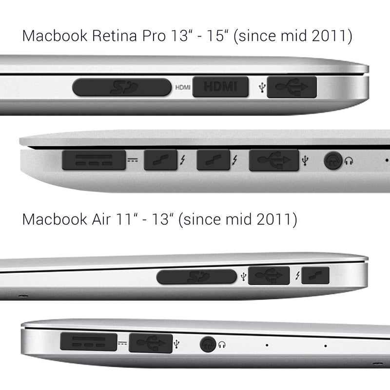 kwmobile Staubschutz kompatibel mit Apple MacBook Pro 13" 15" Retina / Air 11" 13" (ab Mitte 2011 bis Mitte 2016) - Stöpsel Stecker Dust Plug Staubstecker