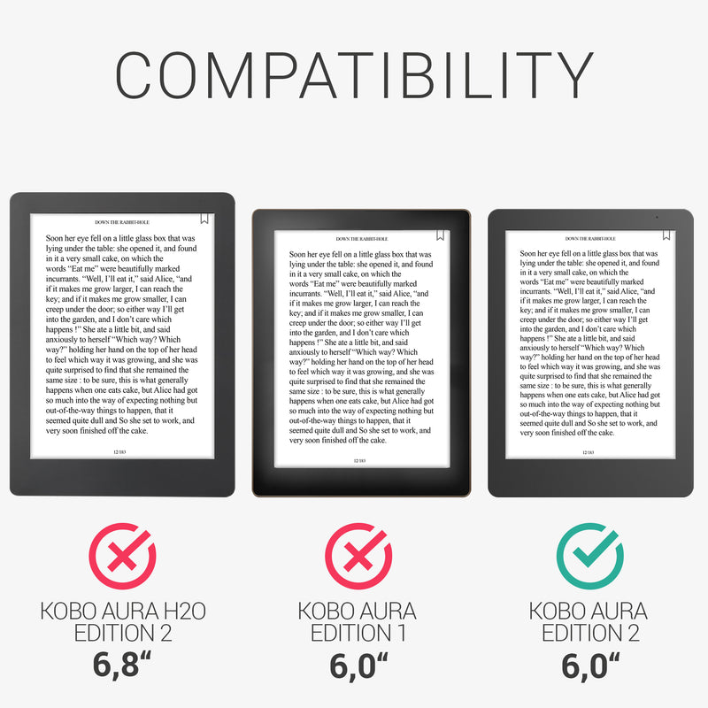 kwmobile Schutzhülle für Kobo Aura Edition 2 Hülle - eReader Flip Case mit Auto Sleep Funktion