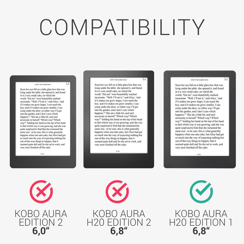 kwmobile Hülle kompatibel mit Kobo Aura H2O Edition 1 Schutzhülle Cover Case